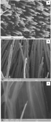  Alumina Nanorods: Upeat Nanohiukkaset Tehokkaassa Keraamisessa ja Lujassa Materiaalissa?