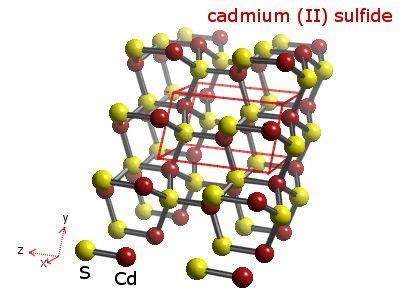 Cadmium Sulfide – Imeä ja Ylivoimainen Auringonvalon Muuntaja?