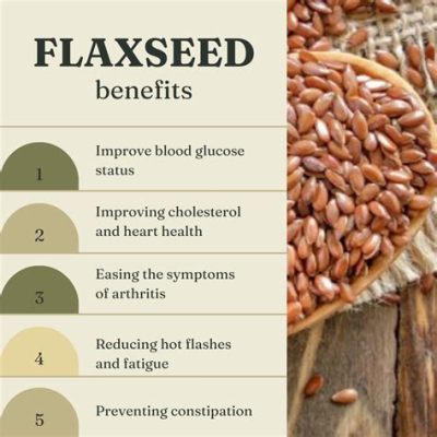  Flax: Kuituinen ihme vai kuristava köyhät?